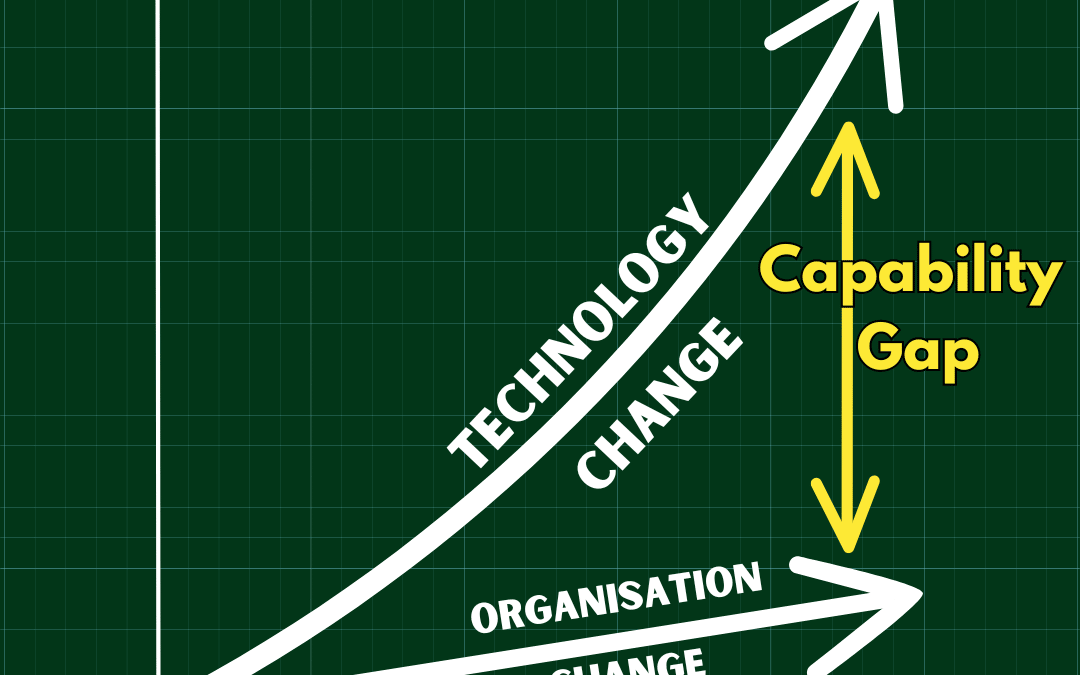 Technology changes exponentially. Guess what that means?