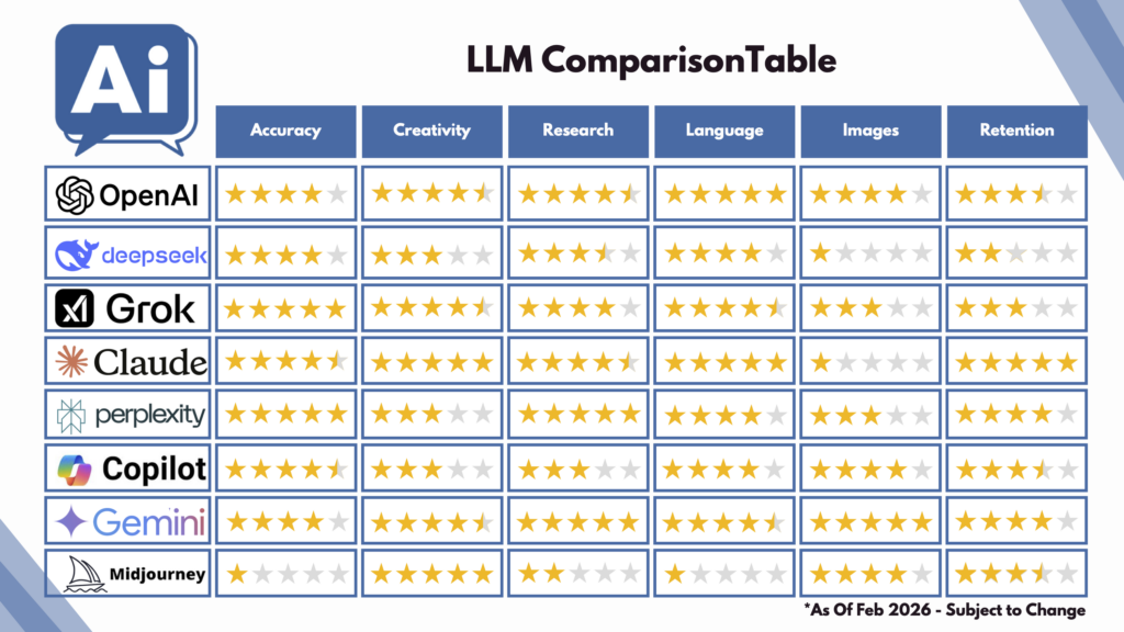 comparison table